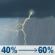 Today: A chance of showers and thunderstorms before noon, then patchy fog and showers and thunderstorms likely. Cloudy, with a high near 78. East northeast wind 5 to 8 mph. Chance of precipitation is 60%. New rainfall amounts between a quarter and half of an inch possible. Today: Patchy Fog