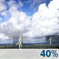 This Afternoon: Scattered Showers And Thunderstorms